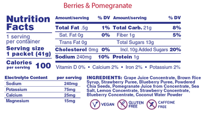 Gel Energético Huma Plus Berries & Pomegranate