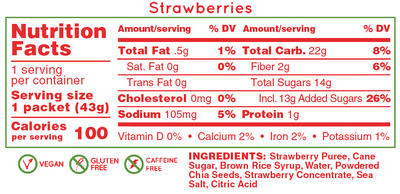 Gel Energético Huma Strawberries